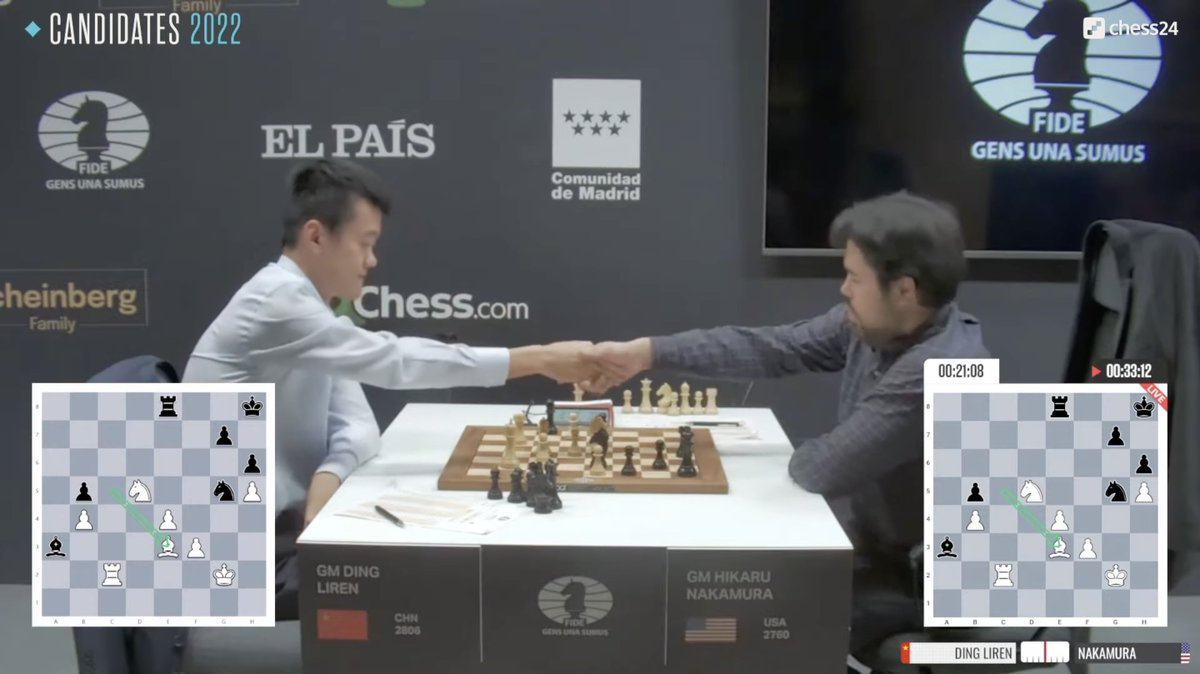 chess24 on LinkedIn: Nakamura beats So to set up Carlsen rematch