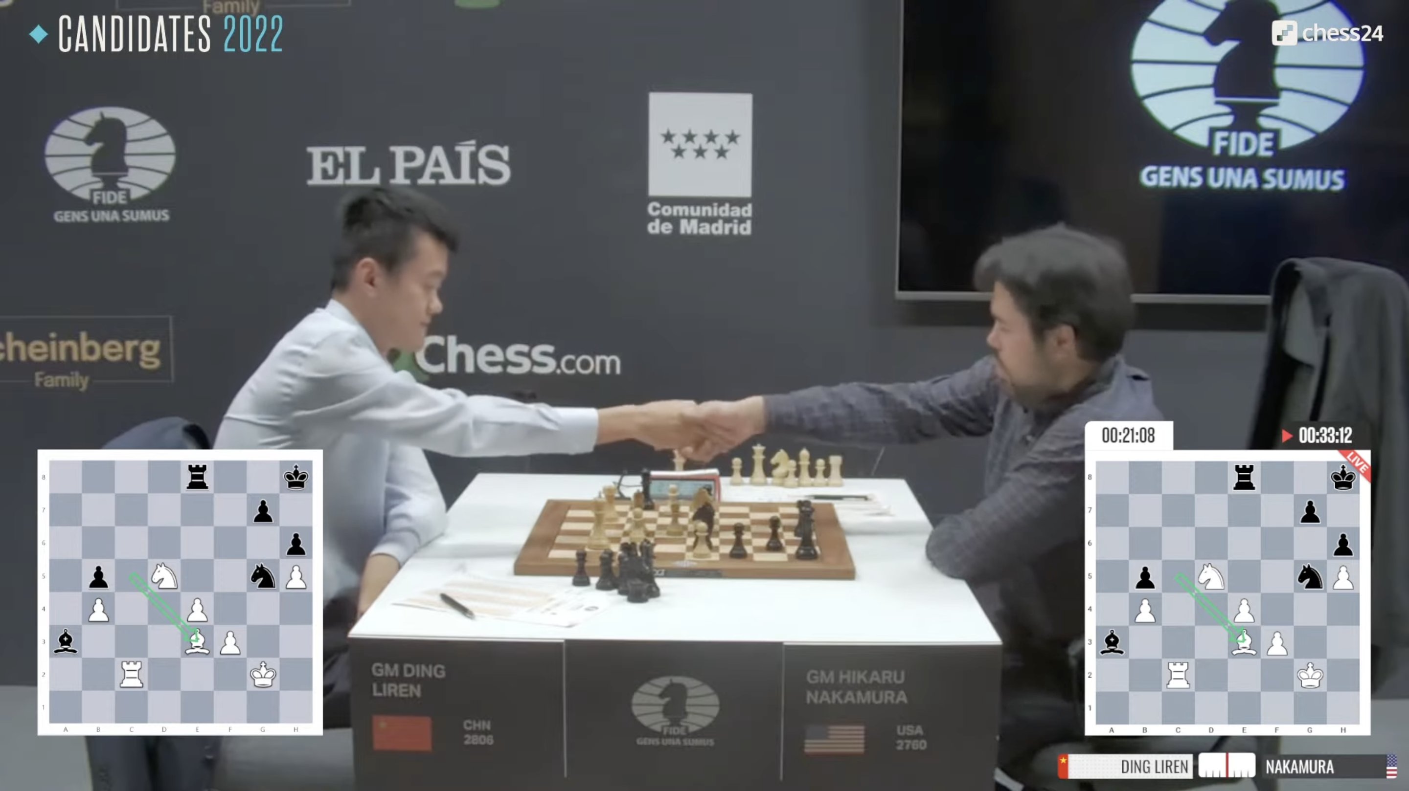 chess24.com] Ding Liren finally concedes a draw, which costs him 2.9 rating  points! chess24.com/en/watch/live-… #c24live : r/chess