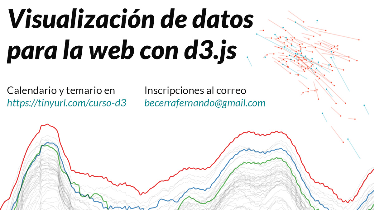 Fernando Becerra - @fbecerra@vis.social tweet media