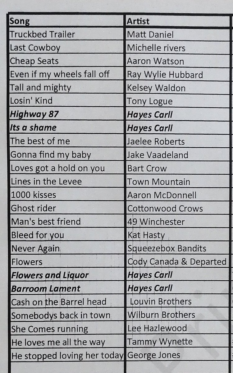 Also with Cheat Sheet.