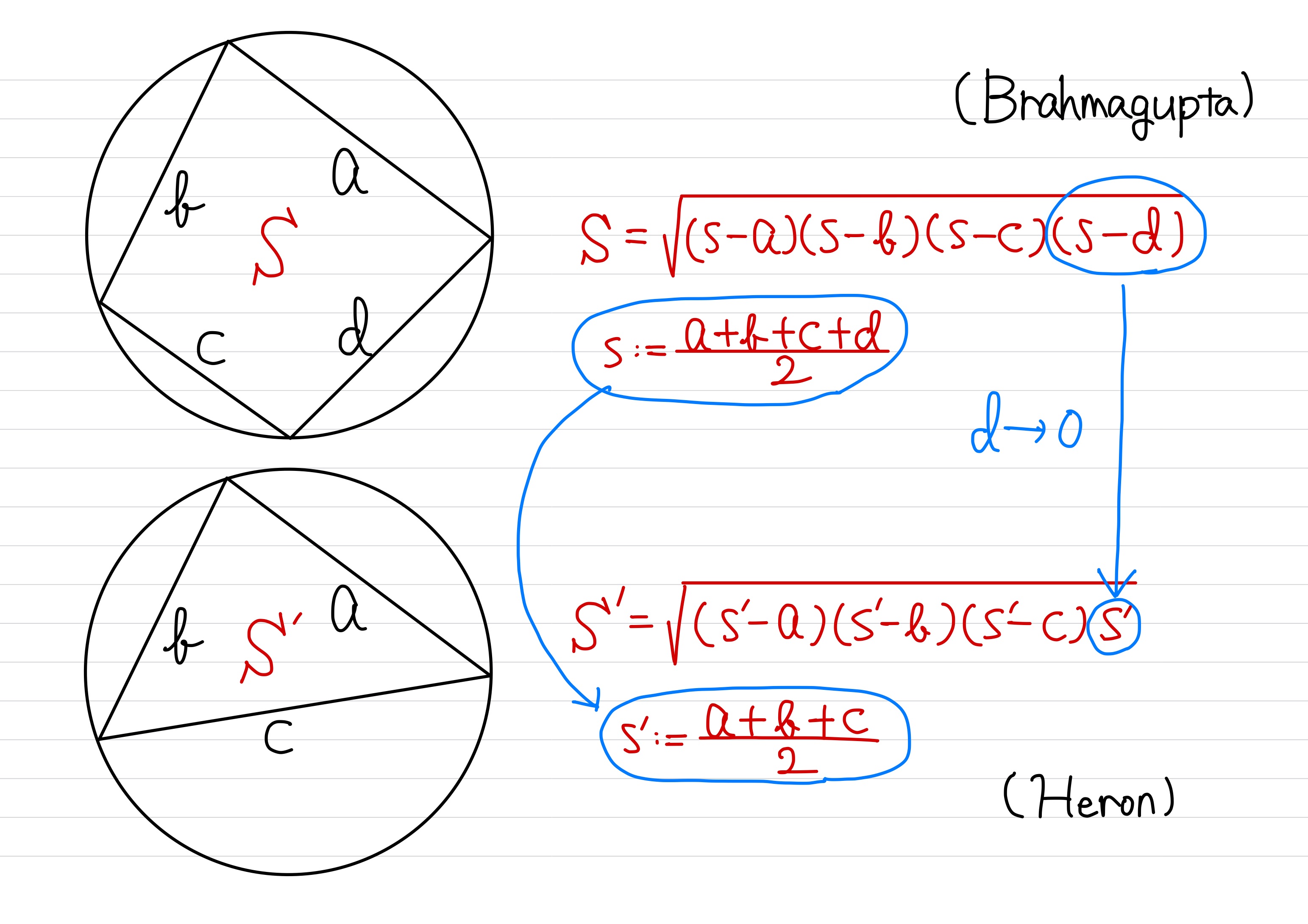 ペリメトロス (NOClpower) / Twitter