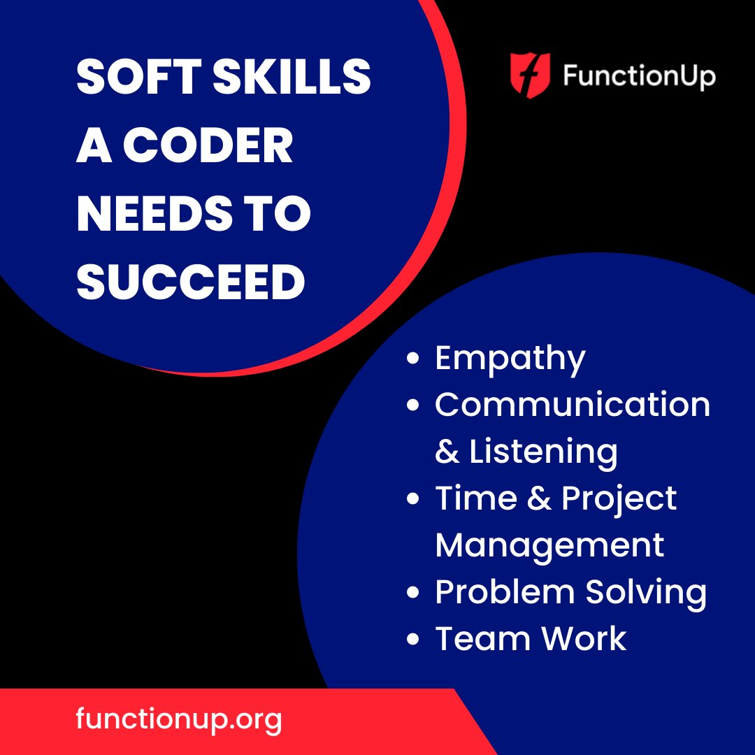 function_up's tweet image. While it is often assumed that great coding skills alone can suffice for a career as a developer, the truth cannot be further from it.
Join our advanced backend development boot camp
functionup.org/?utm_source=So…