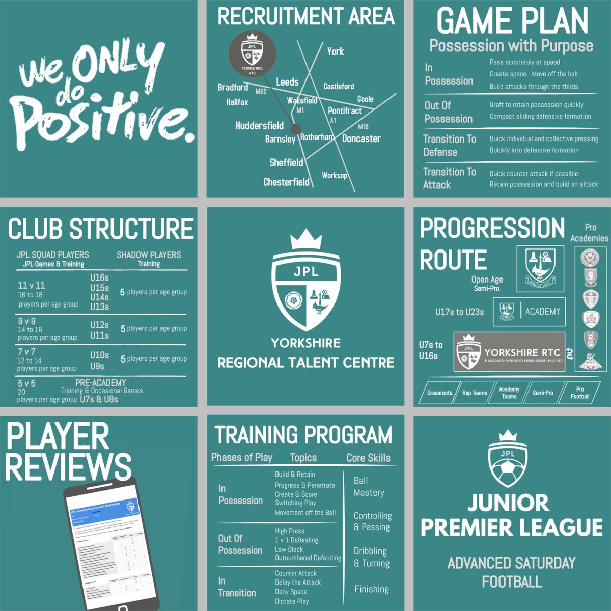 We develop talented players and compete in the Junior Premier League ⚽

Register Interest

👉 U7s &amp; U8s Pre-academy - yorkshirertc.co.uk/foundationsquad

👉 U9s to U15s Academy - yorkshirertc.co.uk/www.yorkshirer…