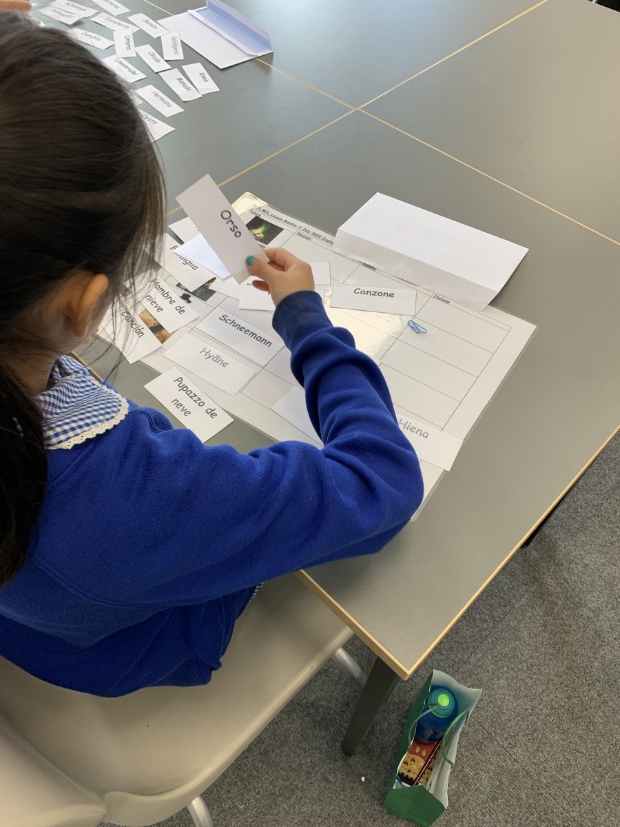STAHS's tweet photo. Discovering Hamlet through The Lion King, Ankara block printing, exploring languages through Disney, creating hair for characters through Chromatography, and going around the (under)world with Hercules (3/3) #STAHS https://t.co/YzUCExtaHC