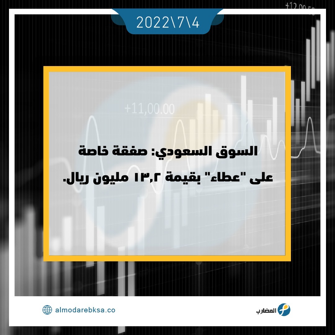 اخبار جلسة السوق اليوم✅
تريد زيادة  ارباحك بشكل مستمر 
مع المضارب انت الرابح دوما👌
استفد بتوصياتنا المجانية و سجل الحين مجانا عبر موقعنا الالكترونى👇
almodarebksa.co/landing/?ref=93
#تاسي 
#المضارب
#السوق_السعودي_تداول