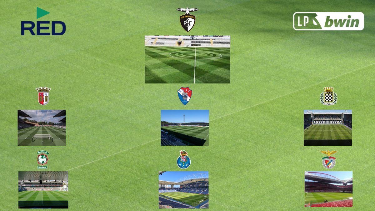 É com enorme orgulho que vemos o nosso trabalho juntamente com as instituições desportivas dar os seus frutos!
Sem desconsiderar os restantes, dar os parabéns ao Portimonense por mais uma vez ser considerado o Relvado do Ano da I liga.