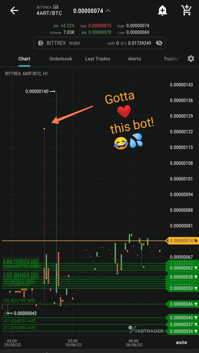 Let this bot trade your crypto for you while you live your life.

Get 6 weeks to try it out for free.

gsmg.io

#GSMG #cryptotrading #algotrading