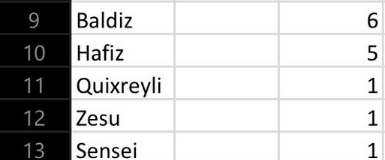 Adonis🇳🇬 tweet media