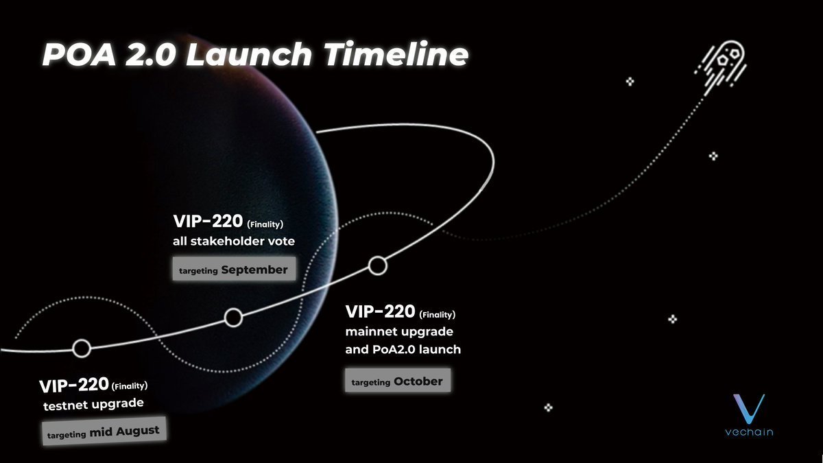 BlockchainMedia tweet media