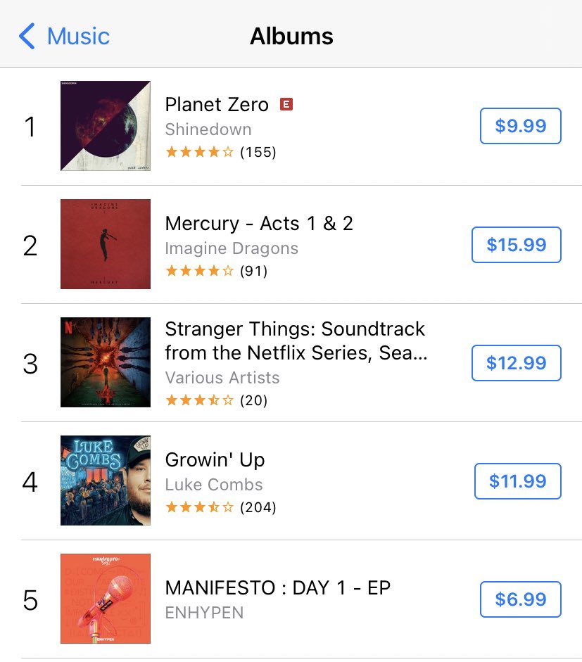 ENonBillboard's tweet photo. MANIFESTO : DAY 1 enters the top 5 of iTunes US!

Let's get the #1 spot, US ENGENEs!

🔗https://t.co/AspsXcM5RB

#MANIFESTO_DAY1 #FuturePerfect @ENHYPEN @ENHYPEN_members https://t.co/u78r7gpQ0n