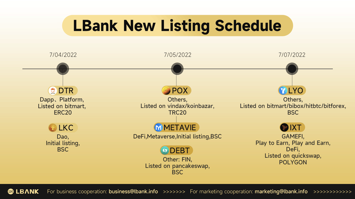 LbankTurkey's tweet photo. #LBank Yeni Listeleme Takvimini Sunar!🥳

✨Sizi en çok hangisinin aramızda olacağı heyecanlandırıyor? 👀

$DTR $LKC $POX #METAVIE $DEBT $LYO $IXT https://t.co/KkhOb7kHTy