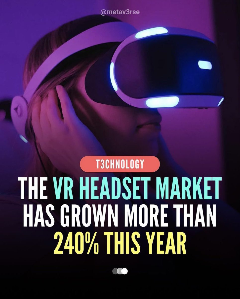 metagoogoltech's tweet photo. #metav3rse
The global VR headset market grew by 241.6% year-on-year in the first quarter of this year.

Join our Social Community link in bio. Download our Free App “Metagoogol” Available in both Apple App Store &amp; Google Play Store   

#tech #vr  #gamer #virtualreality #explore https://t.co/yVv00iDnAP
