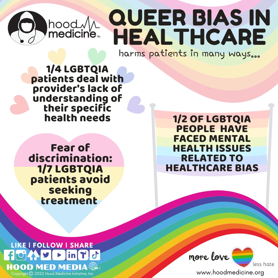 hood_medicine's tweet image. Biases in healthcare are always harmful. Not only do they disrupt good healthcare delivery, but worsen health inequalities. 
If you're a physician, check your biases. 
#CompassionInMedicine
#PhysicianHealThyself
#PublicHealthGuerrillas🦍