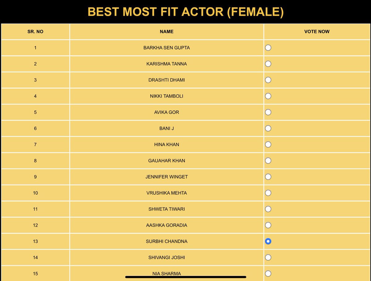 TeamSChandna's tweet photo. ATTENTION #SCians 📢 
It's that time of the year again! 
#GoldAwards2022 is happening and @SurbhiChandna is nominated in two categories respectively. 
1) Fit Actress
2) Stylish Diva of Television 

Kindly vote for her in both the categories:
Voting Link👇
https://t.co/8orUAQ613G https://t.co/mWNAqkCEnv