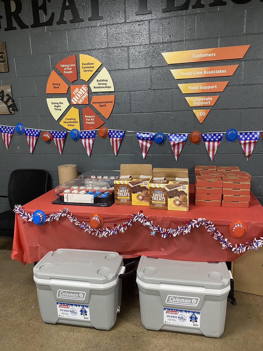 Maritza Perez (@maritza70127474) on Twitter photo 6540 celebrating the 4th of July! Personal pan pizzas, sodas, ice cream and cupcakes! <a href="/draku0927/">Ruben Rodriguez</a> <a href="/SendejoRoy12/">Rogelio Sendejo</a> 6540 celebrating the 4th of July! Personal pan pizzas, sodas, ice cream and cupcakes! <a href="/draku0927/">Ruben Rodriguez</a> <a href="/SendejoRoy12/">Rogelio Sendejo</a>