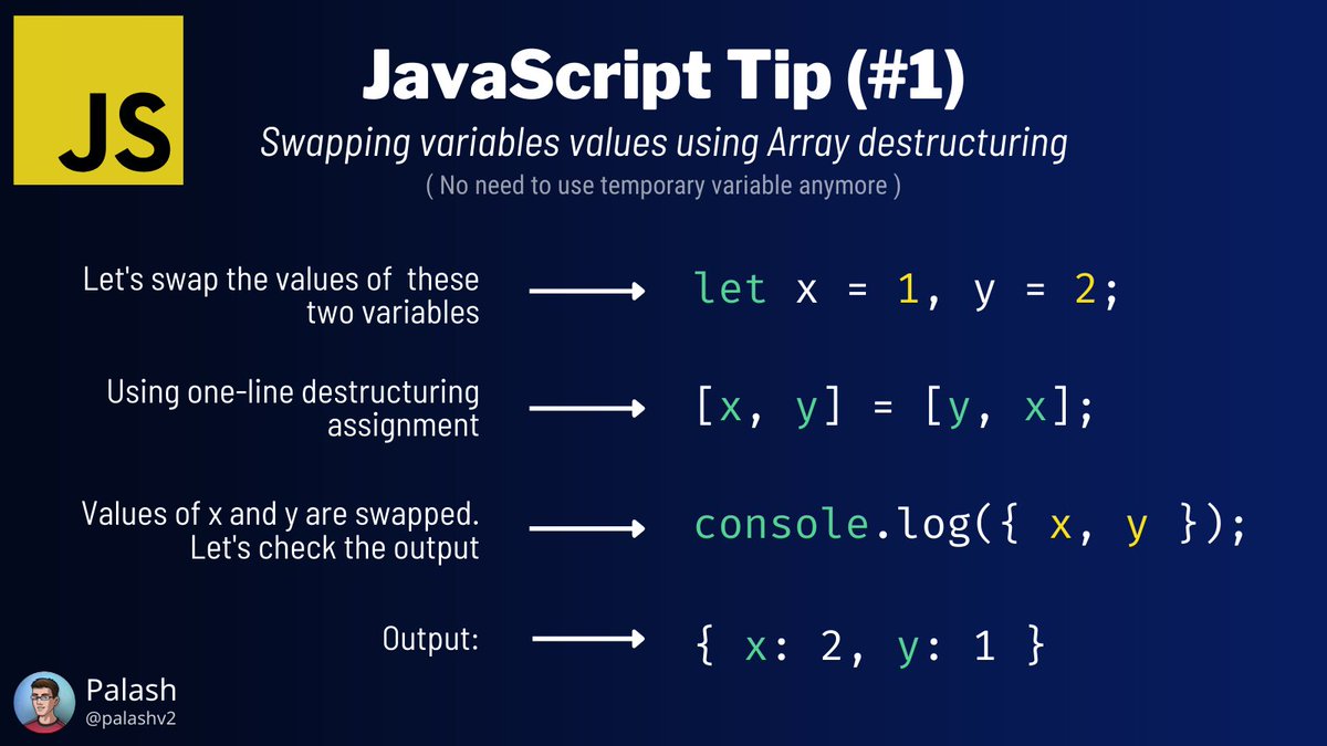 🔥 JavaScript Tip (Part 1) Easily swap variables values using Array destructuring.