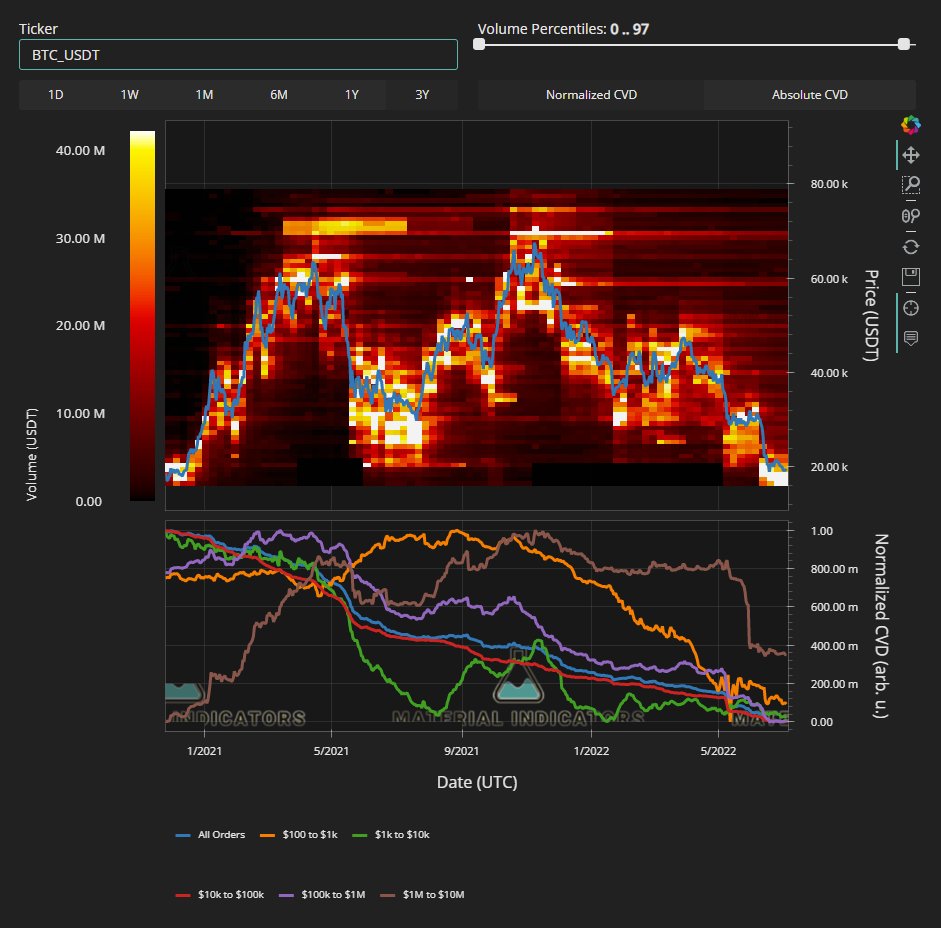 Underground Trading tweet media