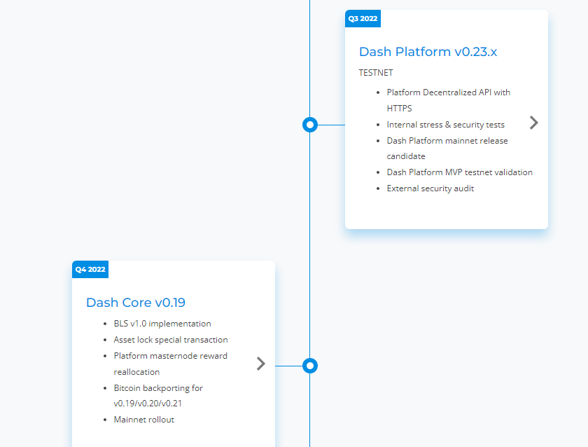 DuffieldSatoshi's tweet image. lets see if @dashpay core group delivers, despite crisis all around

if the jinn is out the bottle, miracles might happen all over the place

#dashplatform

dash.org/roadmap/
archive.ph/Mmb4Y