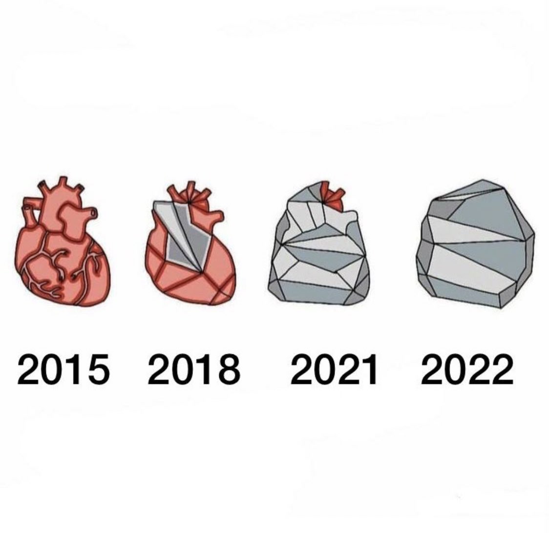 Mon cœur avec le temps