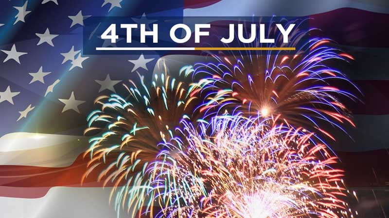 Happy 246th Birthday America and Happy Independence Day Facebook World! Independence Day is annually celebrated on July 4 and is often known as "the Fourth of July". It is the anniversary of the publication of the declaration of independence from Great Britain in 1776.