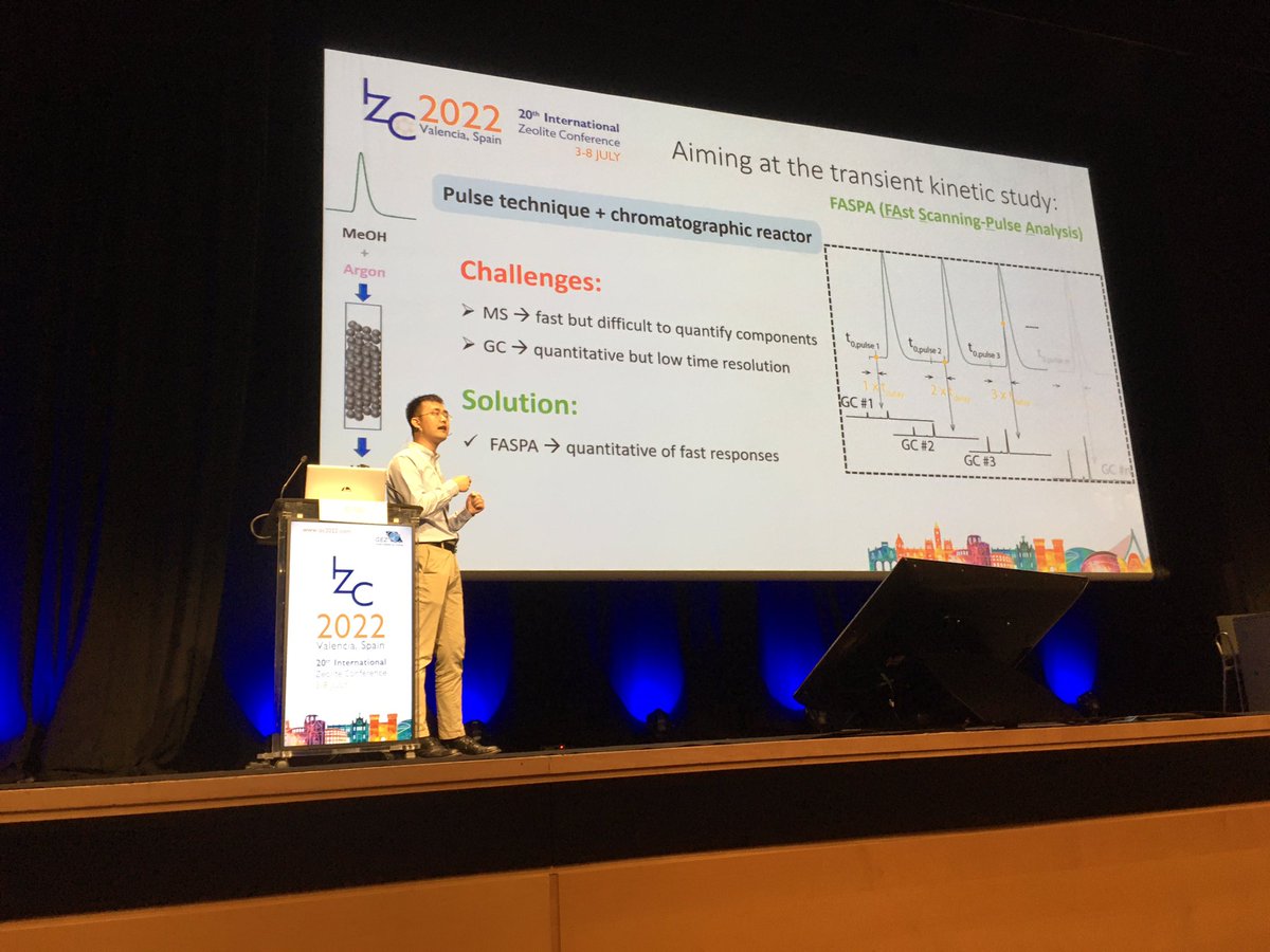 My PhD student Chuncheng Liu gave today an excellent presentation at IZC2022 on FASPA, a fast scanning pulse analysis technique applied to MTH giving quantitative info of fast transient product formation by GC with subsecond resolution even when the latter takes several minutes.