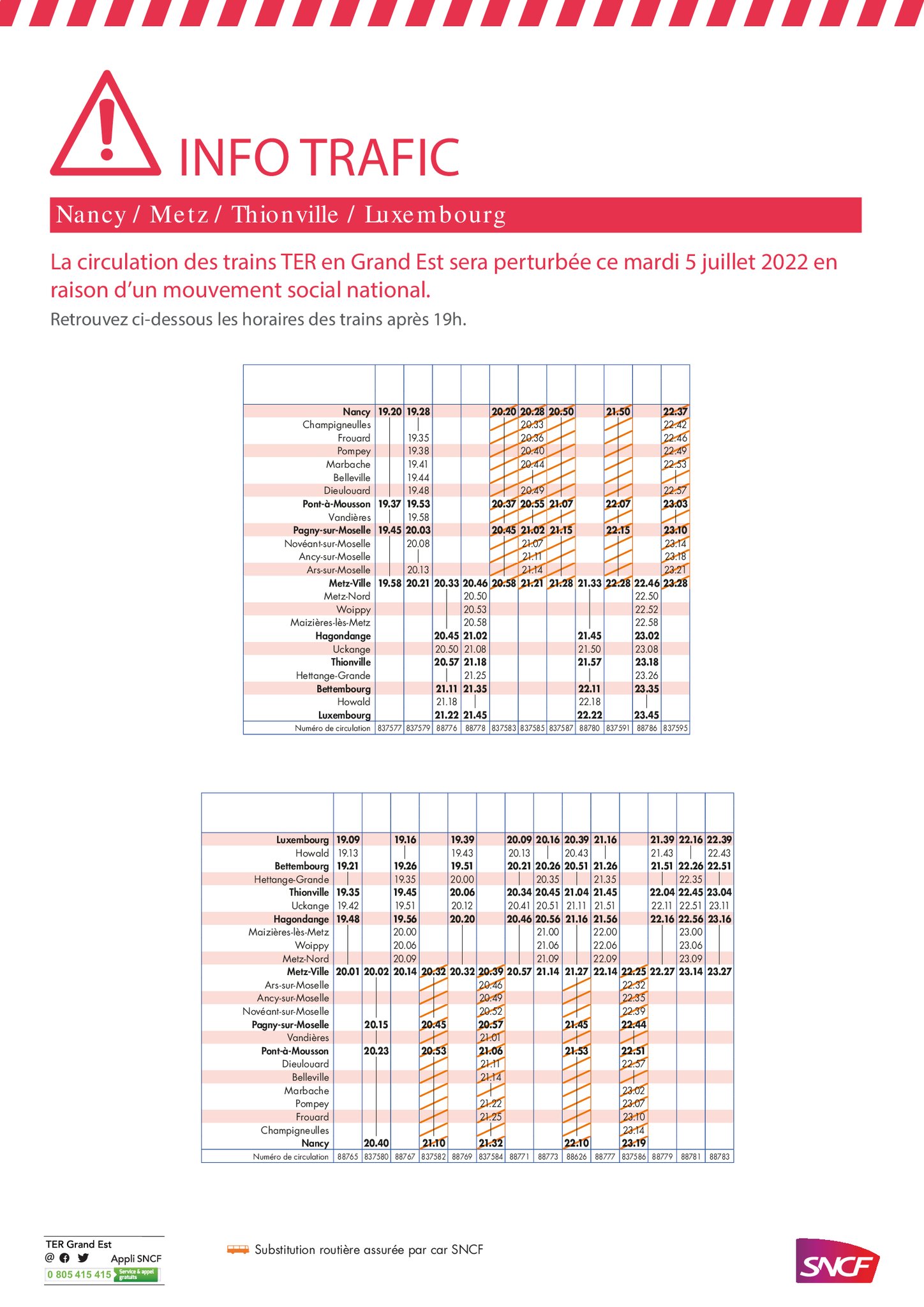 TER Nancy-Metz-Lux on Twitter: "🎙️ #TERNancyMetzLux 📢 La circulation de