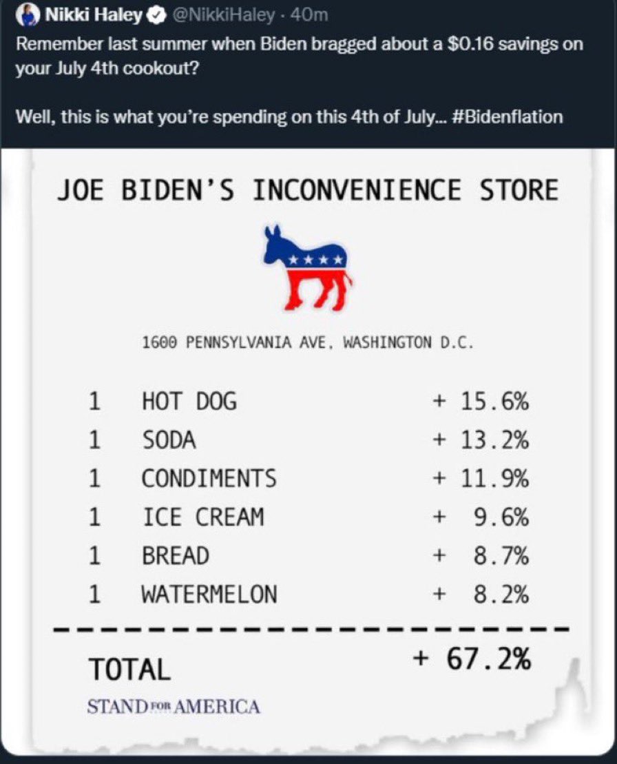 This is what happens when Republicans start banning math textbooks.