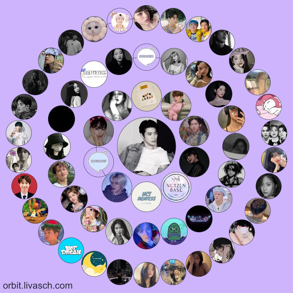 ada ava mu yg kece itu egk xixi btw love u