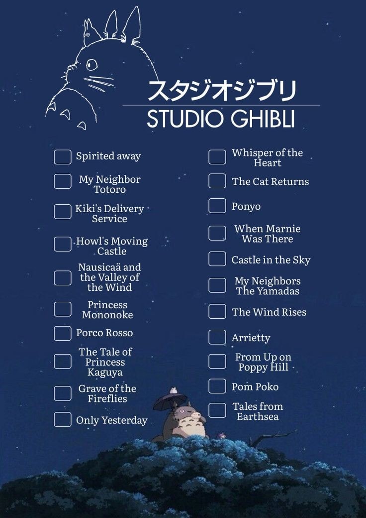 Ghibli movies checklist 🍿🎬