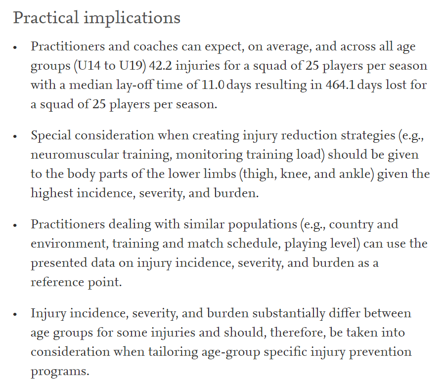 TSGResearchLab's tweet photo. New 📰 published @_JSAMS in collaboration with #dfine 📢

Injury incidence, severity, and burden in elite youth soccer players – A 3-year prospective study 🤕🏃‍♂️⚽️

50 days access to full-text ➡️ https://t.co/SaRHKBMglL

@RufLudwig 
@StefanAltmann3 https://t.co/sioVKkmtFH