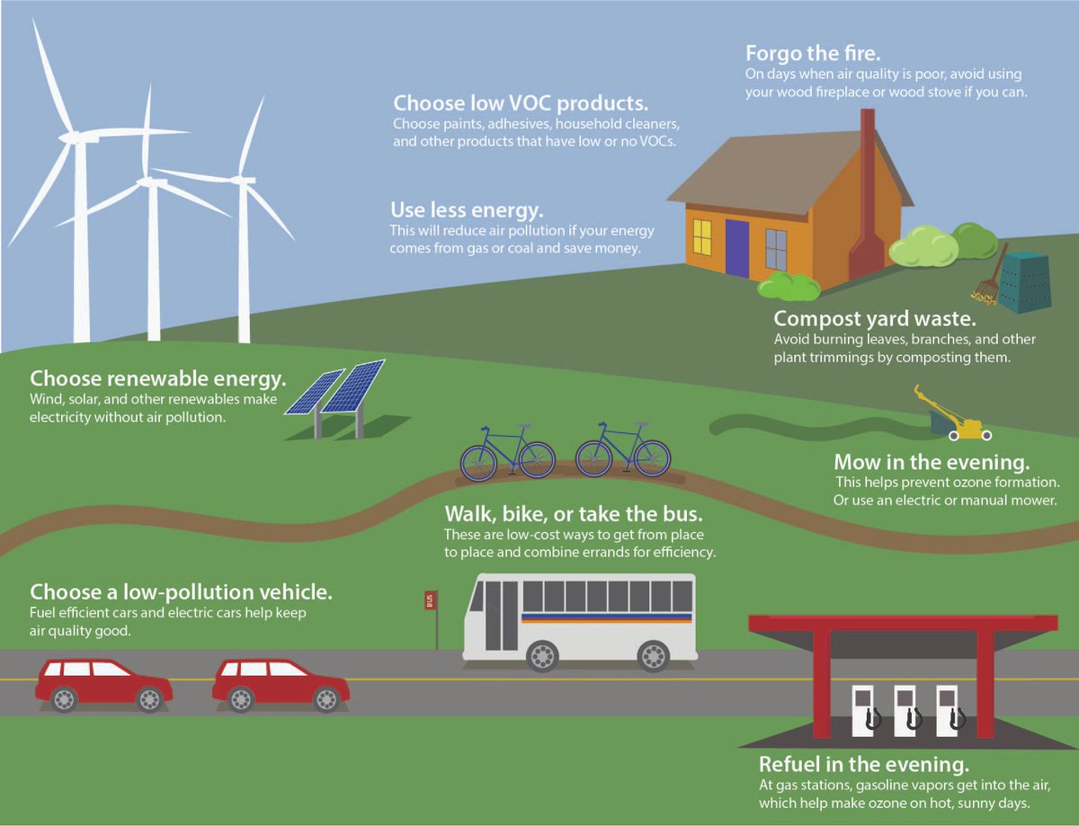 EM203MBrinco's tweet photo. The following photo shows the many ways we can help reduce air pollution. As a society we can all contribute to the solution by doing these simple tasks. https://t.co/lHPDmPW5Qk