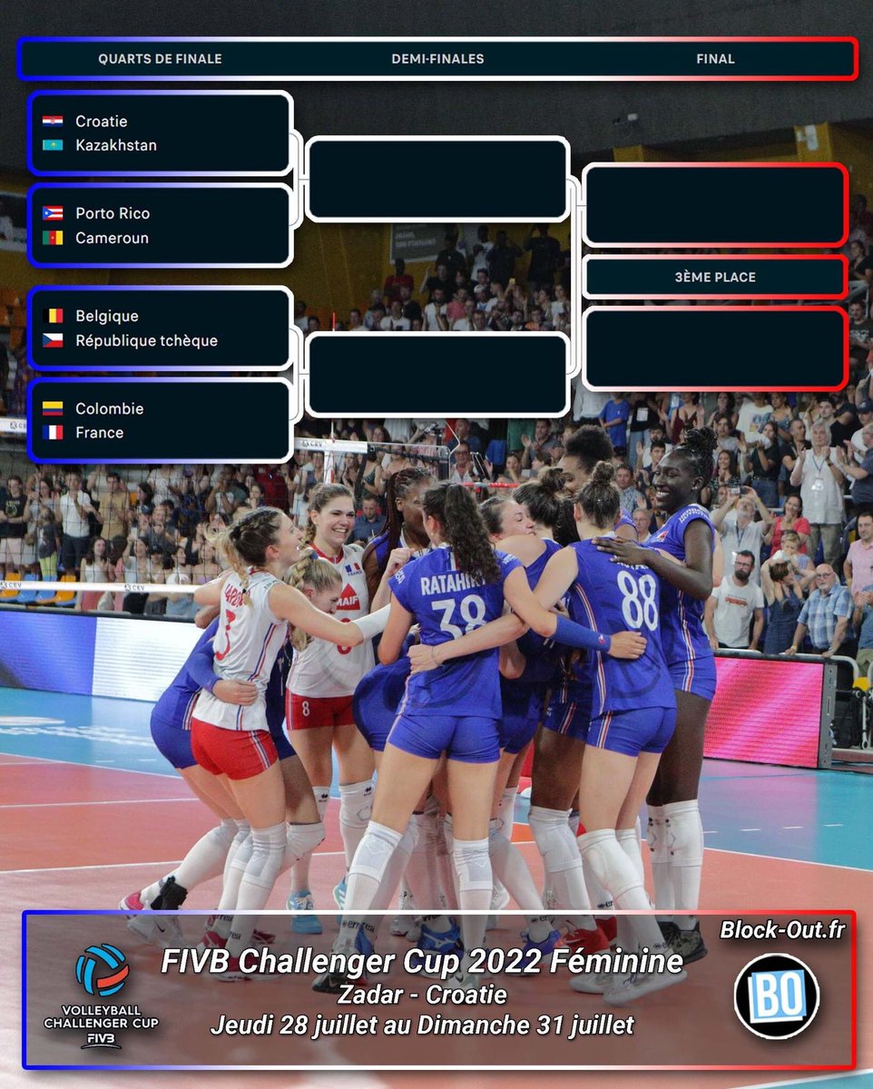 Challenger Cup 2022 Féminine : Tableau des rencontres à Zadar (Croatie). Qu'importe le chemin, la route vers la VNL se mérite. 8 nations, 1 seul ticket pour la VNL 2023, l'objectif est clair. Allez les bleues !
📷 Tommy BadCat