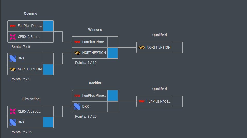 Lets Go Nth! Lets Go <a href="/JoXJo_by/">JoxJo</a>