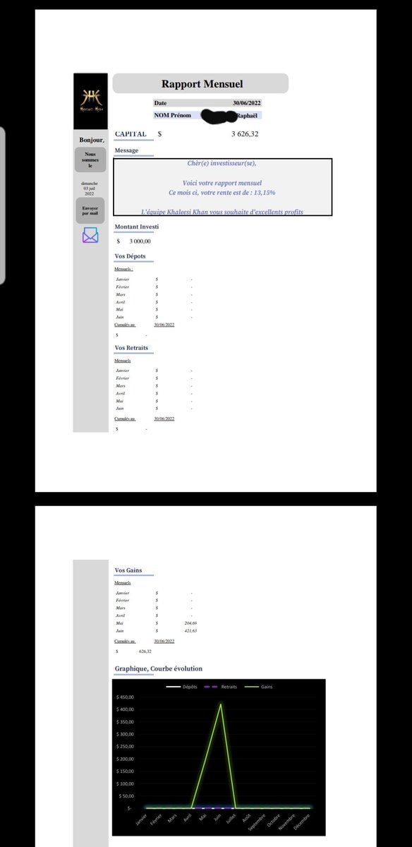 Bilan du mois de juin soit 18 jours de trading (marchés fermés les week-ends). 421.63$ SANS RIEN FAIRE 😂. Imaginez un capital de 50-100-500k ? 
PS: C'EST PAS UNE PLATEFORME CHELOU D'INDE OU DE RUSSIE... 0 PONZI ❤.
MP pour Telegram : @Unagi1258
MP ici aussi 😌💯