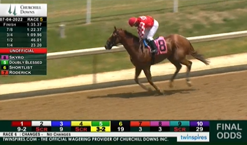 #WINNER Race 5 Churchill Downs -- (#8 Skyro) Top Play CASH at 3/1 odds.  We also get the (8-5) Exacta Box -- That is 3 consecutive Top Play WIN in a row -- let's keep the winners rolling 🍻