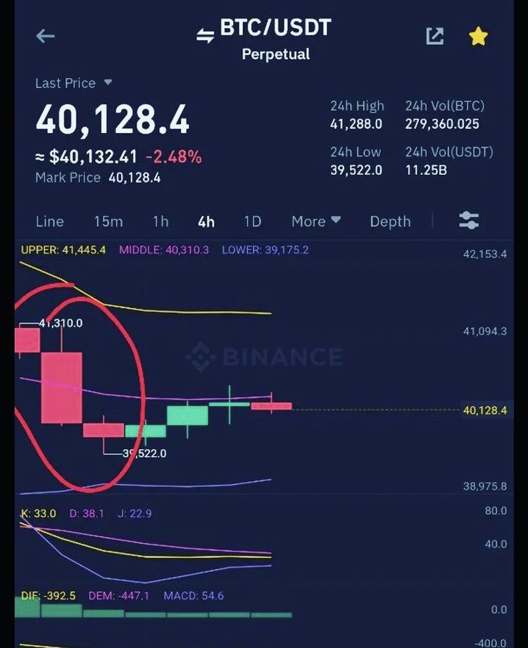 I believe there is hope..