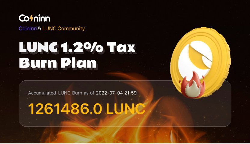 TerraHaberTr's tweet photo. #Coinİnn borsası #LUNC yakım planı kapsamında 04.07.2022 saat 21:59 itibariyle yakım miktarı  1.261.486,00 adete ulaştı.

#Binance  borsasını #LUNC yakımı konusunda aynı planı uygulamasını bekliyoruz. 

RT ve ❤️ ile Sesimizi CEO’ya duyuralım. (@cz_binance)

$LUNC #USTC $USTC 🌍 https://t.co/X2ATyPOCss