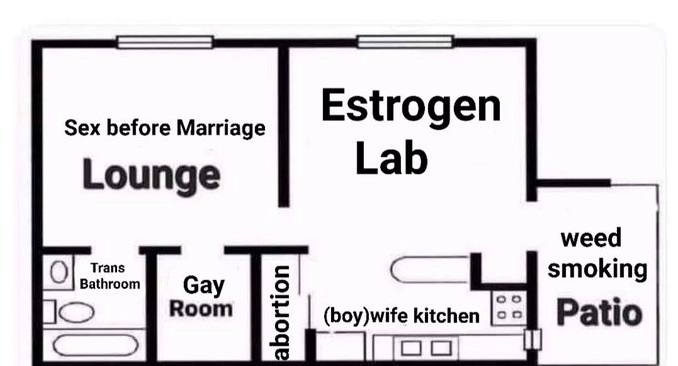 RED base floorplan