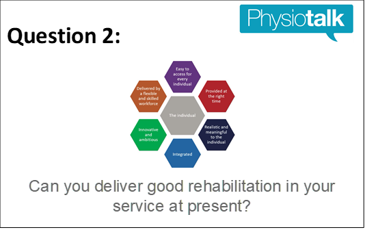 physiotalk tweet media