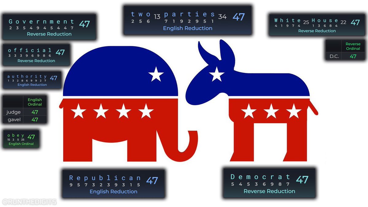 GemDecodes's tweet photo. this is why Independence Day is on 7/4 🇺🇸 https://t.co/KxuIoHT4kU