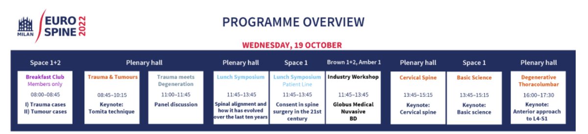 Oxford_RN's tweet photo. @SafetySamFoster @NurseFlo4 Looking forward to share my work on personalised video consent @OUHospitals @OUH_CPF in spinal surgery @EUROSPINESoc in Milan #patientsafety #informedconsent #digitalhealth #EUROSPINE2022 #Nurseledresearch ππ½ https://t.co/0Y7h0wxbCV