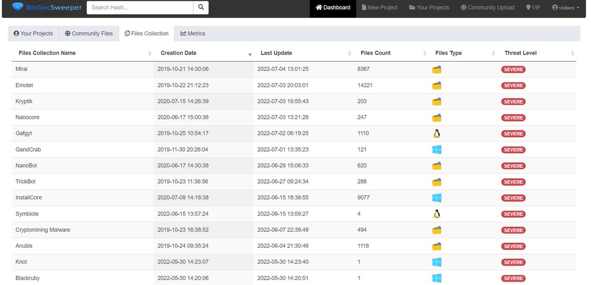 simonroses's tweet image. Get dataset information from malware families, legit software vendors and mobile apps from our File Collections. (Malware indicators & security/privacy threats). Ask demo info@vulnex.com #FileAnalysis #cybersecurity #ThreatIntelligence #ThreatHunting @BinSecSweeper