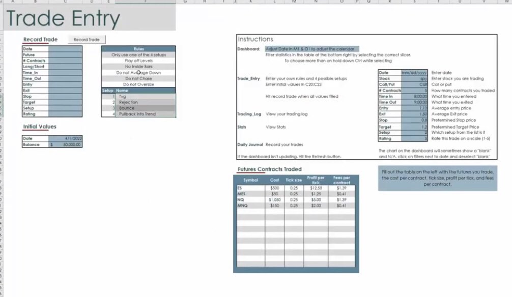 TTrades_edu's tweet image. July 4th giveaway. 🇺🇸
Giving away a trading tracker to (4) people. 
•All you have to do is like this post. 
•Retweet I’ll add an extra entry. 
•My favorite comment gets one too