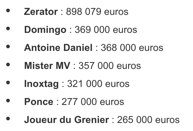 <a href="/Maxouks/">Maxoux</a> Même si le but premier n'est pas de faire un "record de dons"...