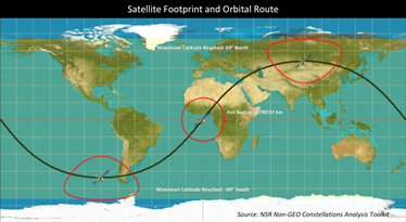 NSR_SatCom's tweet photo. 56 #LEO &amp; #MEO #satcom constellation shells are concurrently benchmarked in NSR’s NCAT2 analysis toolkit...

https://t.co/8GBE1dGRBX

#AheadoftheCurve #NSRinsights #NCAT2 #NonGEO #Constellations #AnalysysMason @coplacido https://t.co/6FJqyey0XL