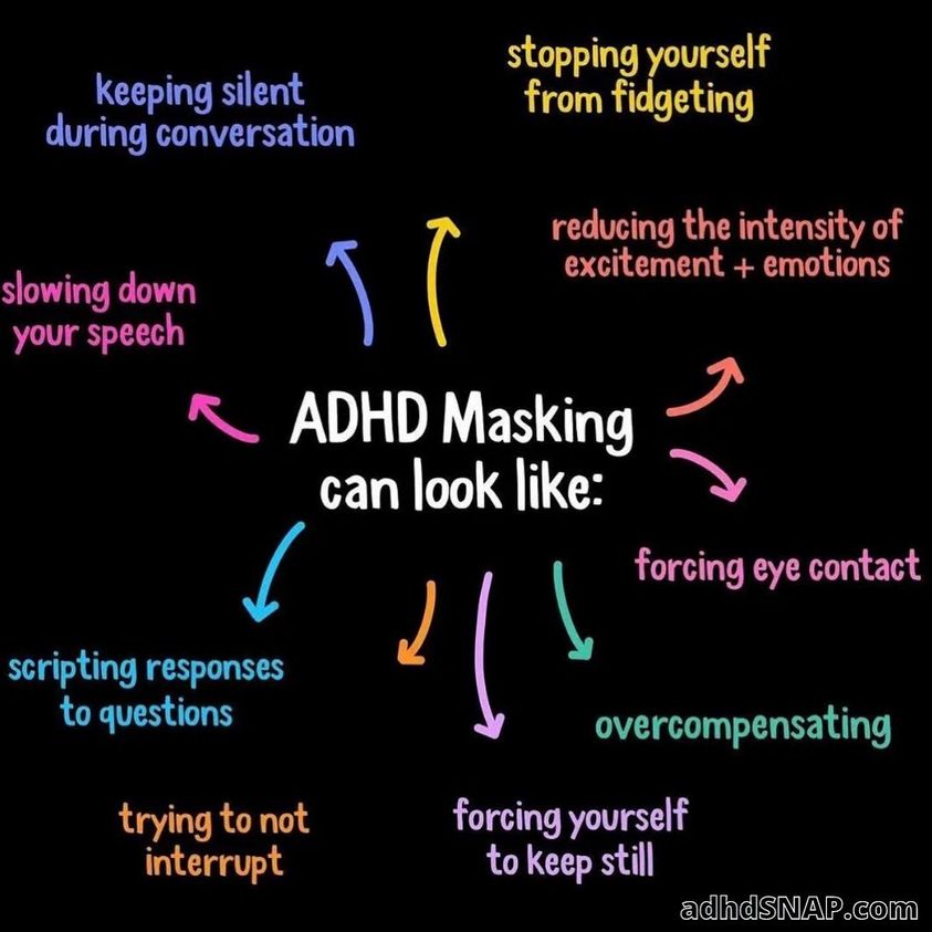 SNAP4ADHD's tweet photo. Share your experience about ADHD masking 😶‍🌫️
#SnapHelps https://t.co/jNjJ3fTKs6