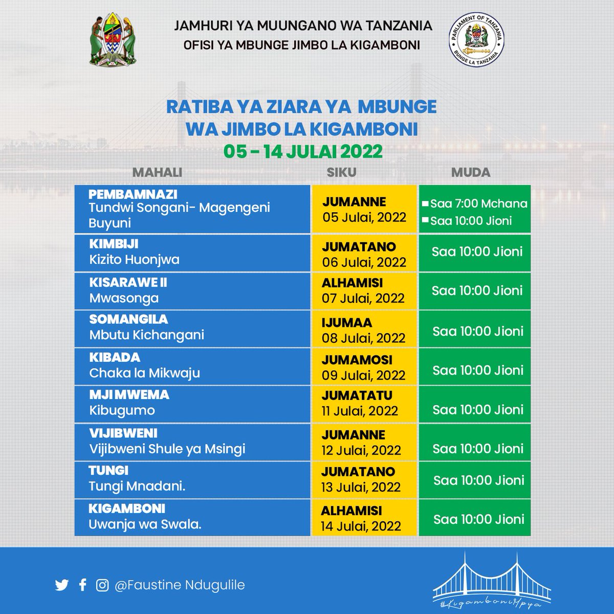 KigamboniYetu's tweet photo. Ratiba ya ziara ya Mbunge wa Kigamboni @DocFaustine katika kata zote za Wilaya ya Kigamboni.

#Kigambonimpya https://t.co/ptMOdhzYYC