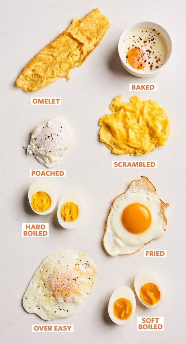 Laura387270141's tweet photo. I love Eggs All kinds of Ways, But I do love Omelettes the Best 😍😍 How Do you like Your Eggs? https://t.co/6jdn3mgtBd