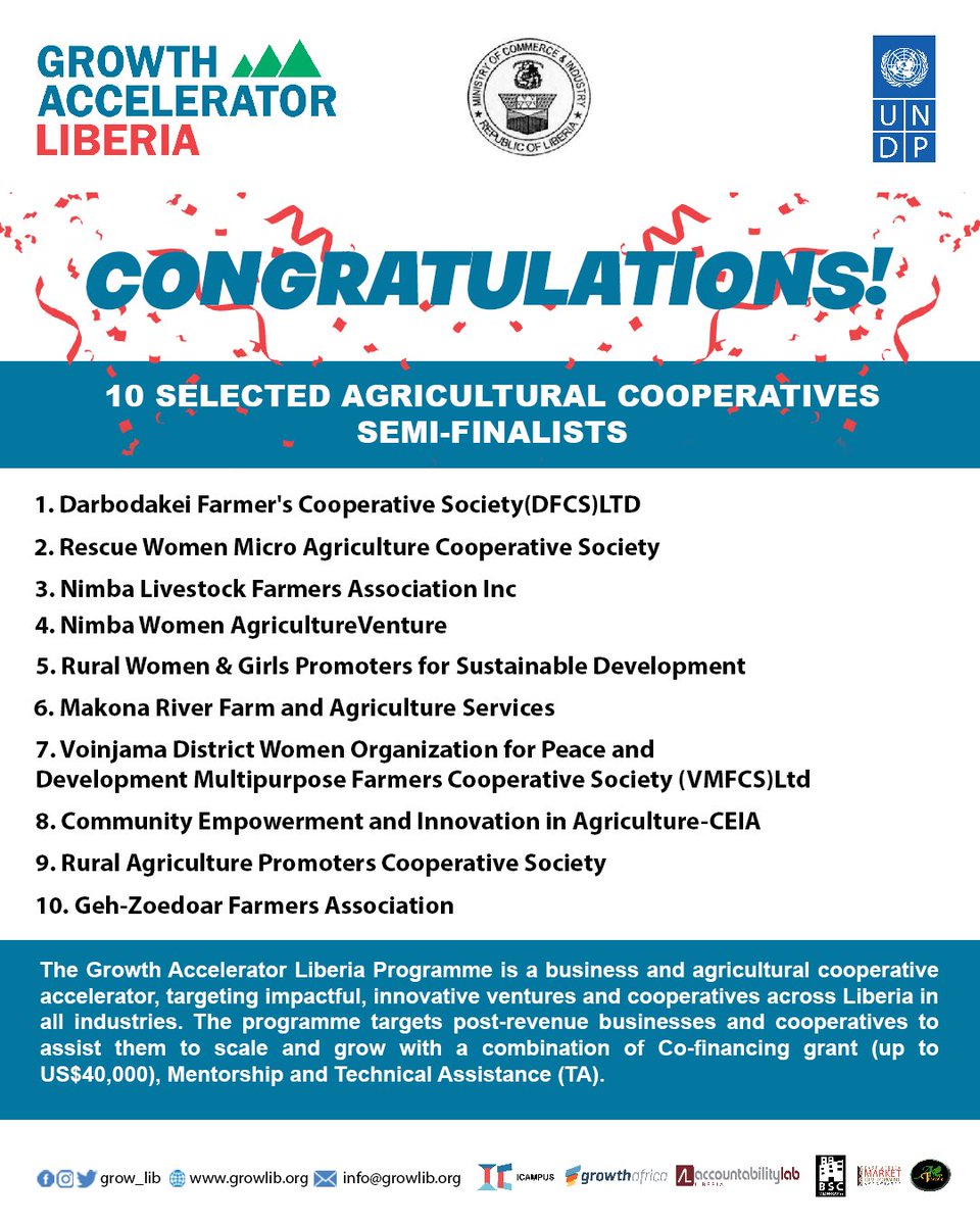 grow_lib's tweet photo. 🚨Important Announcement 🚨

We're excited to Officially announce the Semi-Finalists for The Growth Accelerator Liberia Programme Cohort II. 

Congratulations to all of our Semi-Finalists!

"Growth Accelerator Liberia - Empowering local Entrepreneurs"

#growlib2022 
@UNDPLiberia https://t.co/3RrUBlxEeF
