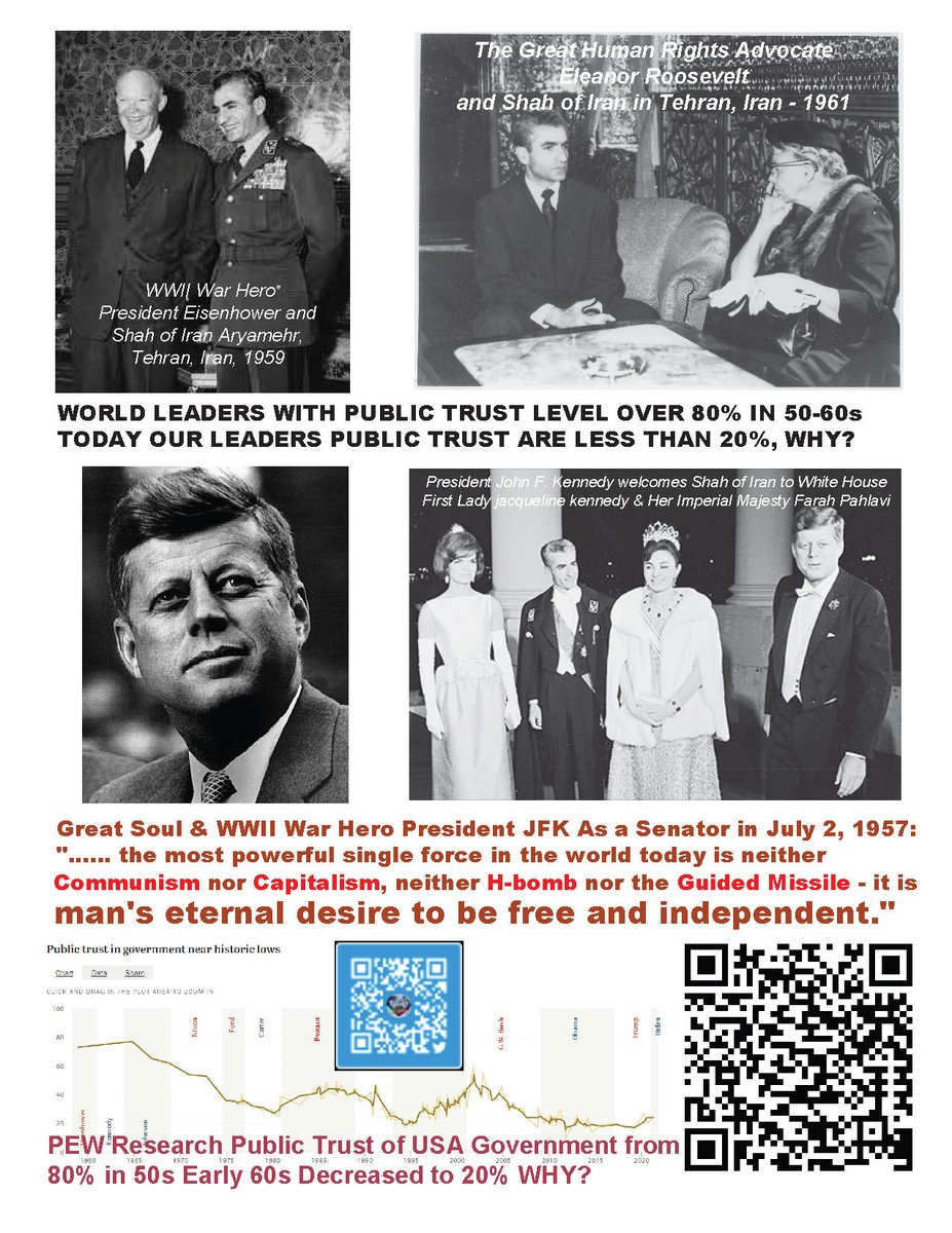ActivistChat's tweet photo. @SecBlinken @StateDept Happy 4th of July 
TODAY LEADERS PUBLIC TRUST IS LESS THAN 20%, WHY?
How Can We Change &amp; Increase Public Trust to 80%?
#IranianAmerican #Iranian #Iran STAND FOR #Freedom #HumanRights #EqualJustice #FreePress &amp; Support Secular #FreeIran Leadership @PahlaviReza @ShahbanouFarah https://t.co/oLR15EK91z